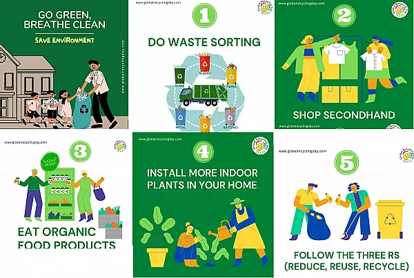 18 martie: Ziua Reciclarii- Inspiratie pentru protejarea mediului si gestionarea responsabila a deseurilor