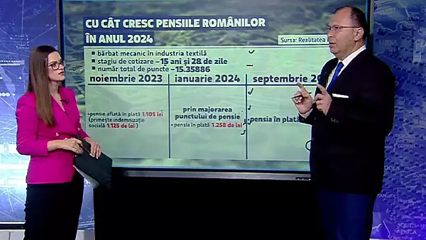 Anunt crucial de la presedintele Casei de Pensii de Ziua Nationala: Unele pensii cresc si cu 71%