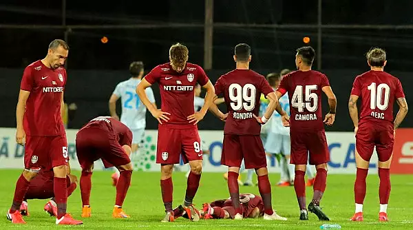 Ce sanse are CFR Cluj in Europa League?