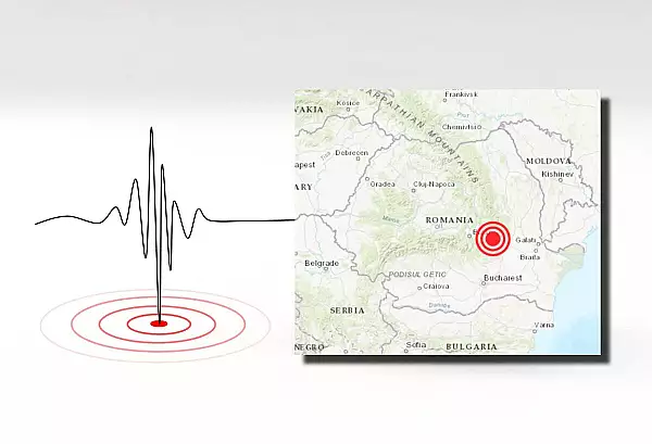 Cutremur in Romania, cu magnitudinea 4,7 pe scara Richter. S-a resimtit si in Bucuresti