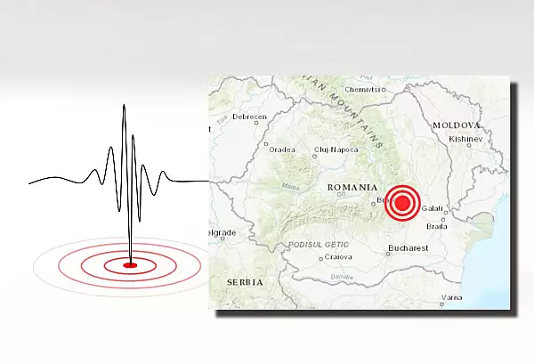 Cutremur in Romania, sambata seara. Ce magnitudine s-a inregistrat in zona seismica Vrancea