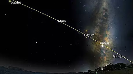 Fenomenul cosmic care va avea loc in luna august. De ce este atat de asteptat?