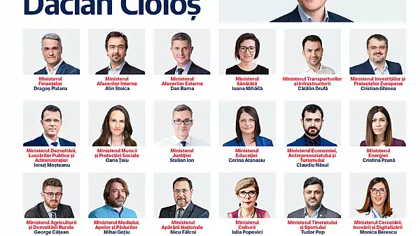 Lista ministrilor Cabinetului Ciolos si programul de guvernare, validate de Comitetul Politic al partidului. Ce fosti ministrii s-ar putea intoarce la Palatul V
