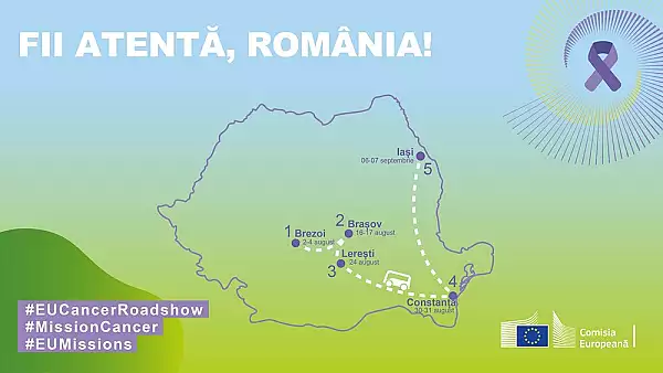 Misiune anti-cancer: caravana ,,Fii atenta, Romania!"