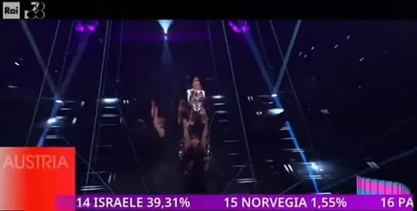 postul-italian-de-televiziune-rai-a-publicat-din-greseala-rezultatele-votului-national-la-eurovision-a-fost-o-problema-tehnica.webp