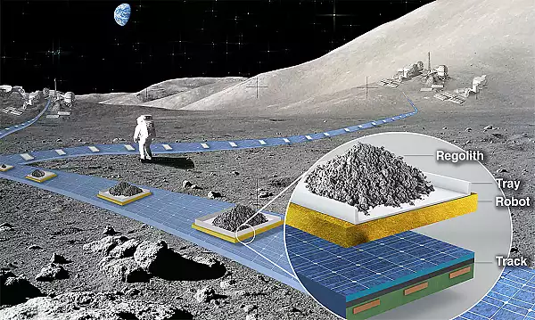 Science Report: Primele cai ferate de pe Luna ar putea deveni realitate in circa zece ani