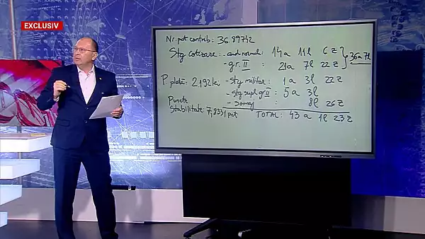 Seful Casei de Pensii a facut calculele. Cati bani primeste in plus un sofer care a lucrat 37 de ani? - VIDEO