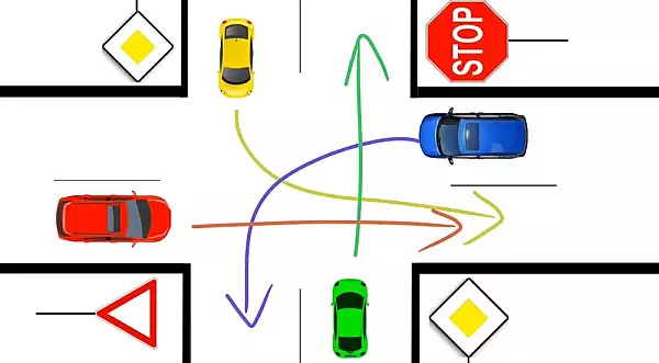 Testul la care raspund doar adevaratii soferi. 7 din 10 nu gasesc ordinea corecta de trecere a masinilor