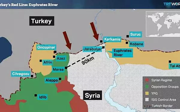 Turcia si coalitia antijihadista au lansat operatiunea pentru alungarea Statului Islamic din Jarabulus. Biden, asteptat de Erdogan la Ankara