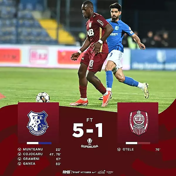 Victorie categorica pentru Farul Constanta, 5-1 cu CFR Cluj, in Superliga